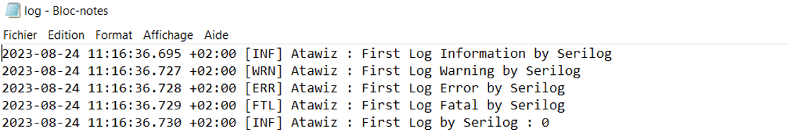 code